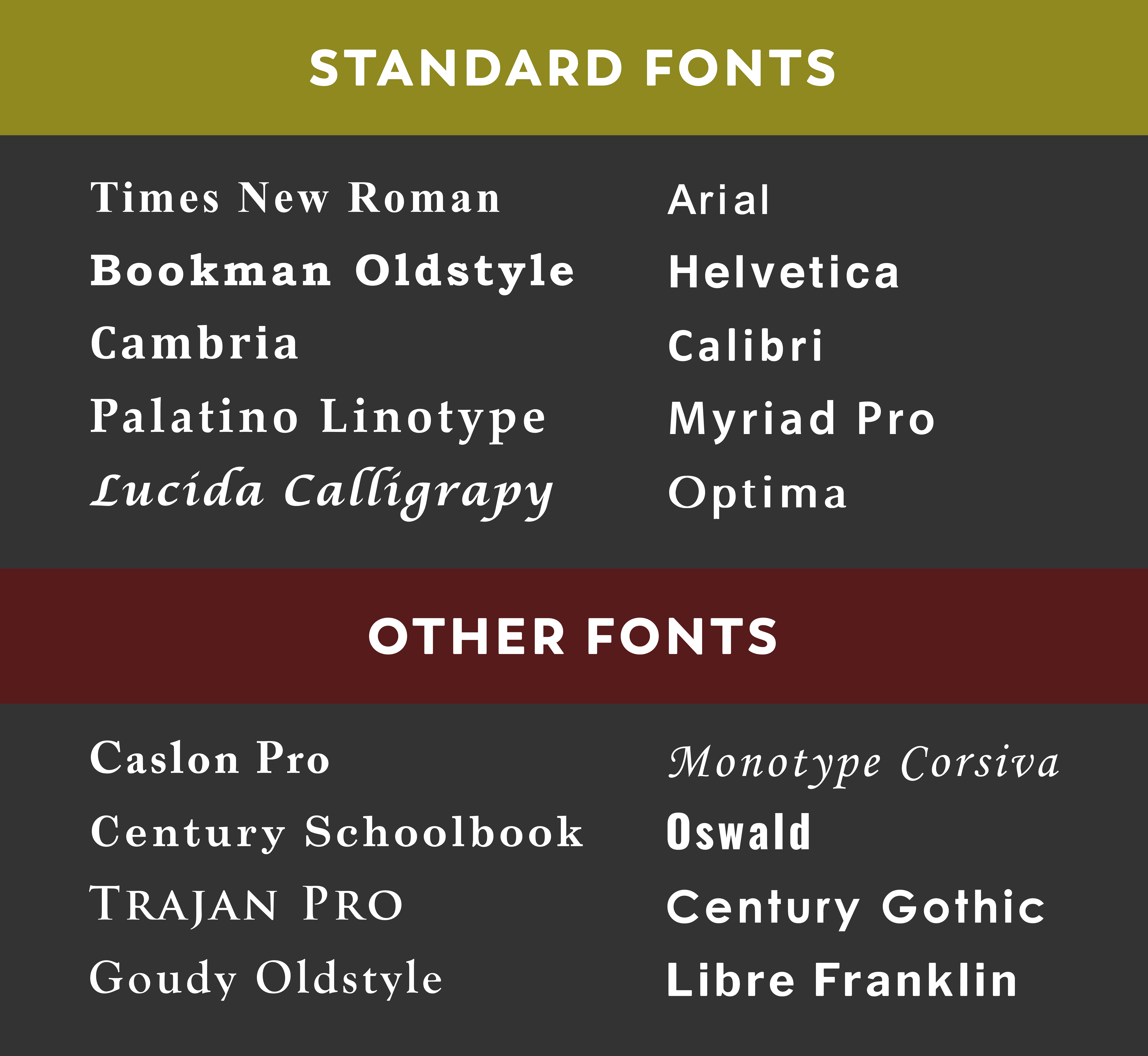 Metal Plaque Fonts